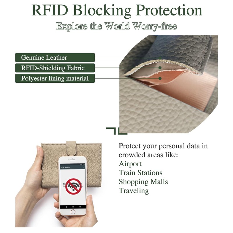 LnxLtw Passport Wallet for Women – RFID Blocking Passport Cover