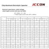 JCCON 20-Pack 100V 10uF Premium Quality Low Impedance Chip Electrolytic