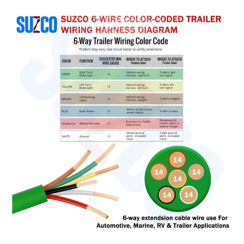 Enough 14AWG 100FT 6 Way Trailer Wire Harness - Green