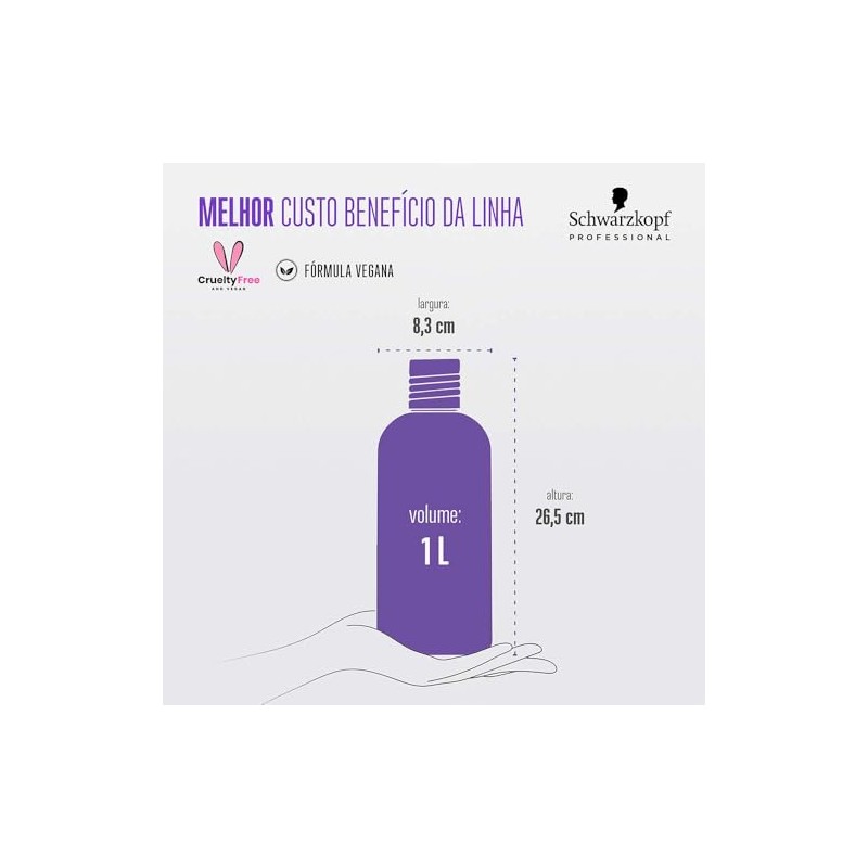 Schwarzkopf Bc Bonacure Keratin Smooth Perfect Shampoo por Unisex -
