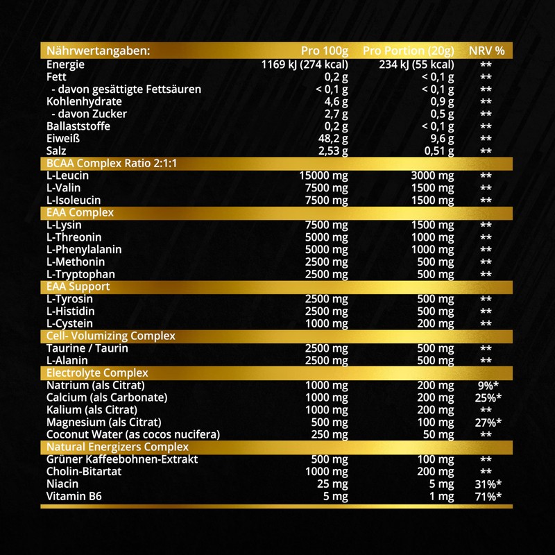 GN Laboratories EAA Xtreme (Ice Tea Peach) - 500g EAAs