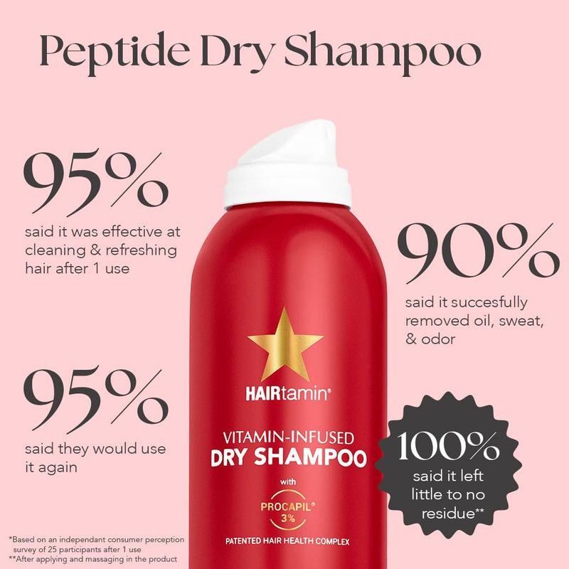 HAIRtamin Peptide Dry Shampoo - Lightweight Hair Care Solution for