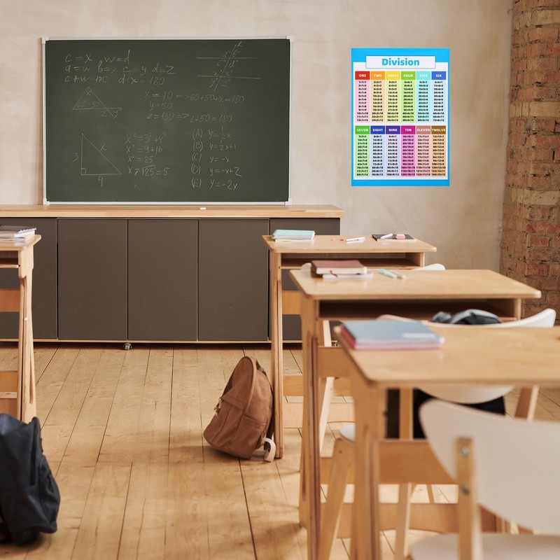 PATIKIL 2pcs Division Chart, 11x16inch Division Chart Poster Division Tables