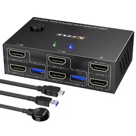 HDMI KVM Switch 2 Monitors 2 Computers 4K@60Hz, Camgeet USB3.0 KVM Switch Dual Monitor for 2 Computers Share 2 Monitors and 4 USB 3.0 Devices, Simulation EDID, Wired Remote and Cables Included
