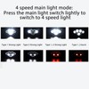 Work Headlight Modes Angle Adjustable Waterproof USB Charging Work Light