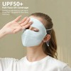 KUKASEN UPF 50+ Full Face Sun Mask – Ice Silk