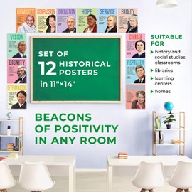 S&O History Posters to Inspire - 12 Historical Figures Classroom History Posters - Social Studies Classroom Decorations - History Classroom Decorations - High School Classroom Decor - 12PC