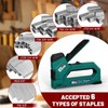 NEU MASTER 6-in-1 Staple Gun, Upholstery Stapler with 4000 Counts