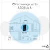 NETGEAR 4-Stream WiFi 6 Router (R6700AX) – Router Only, AX1800