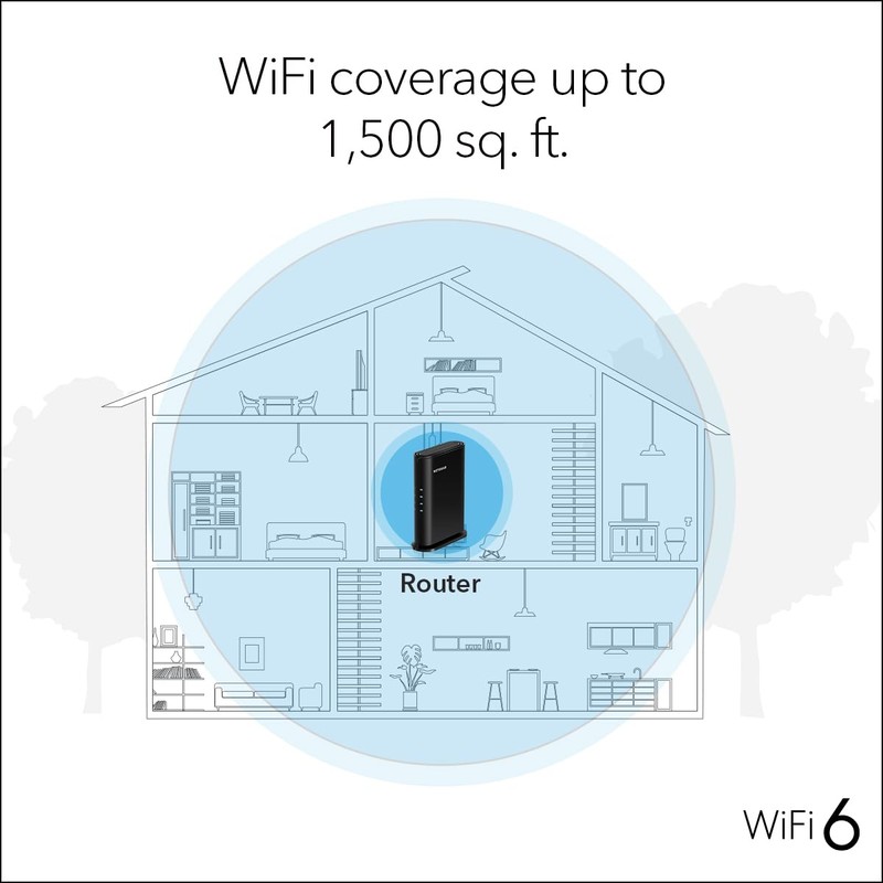 NETGEAR 4-Stream WiFi 6 Router (R6700AX) – Router Only, AX1800