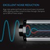 AC Infinity Inline Duct Fan Silencer, 6" Noise Reduction Muffler