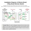 GHome Smart 3 Way Dimmer Smart Switch Can Work Separately