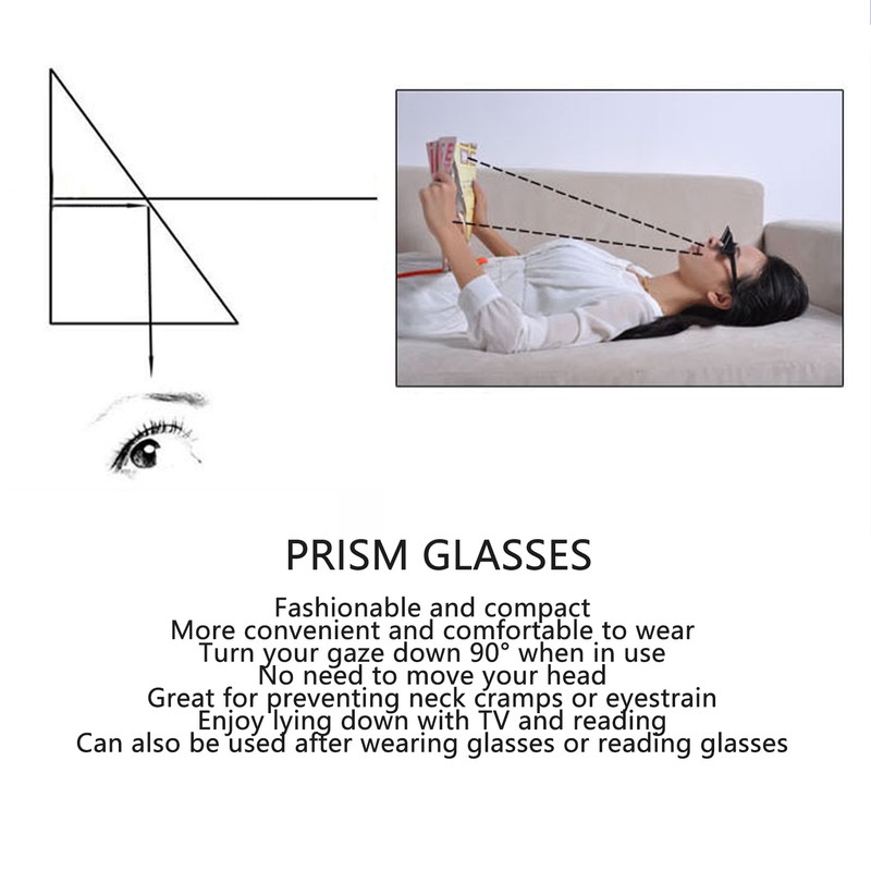 Prism Glasses Stylish Compact Black Large Resin Glass 16cm Frame