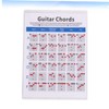 Kisangel 1PC Electric Guitar Chord Practice Chart Lightweight Copper Plate