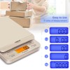 Fuzion Shipping Scale, 86 lb/0.1oz Digital Postal Scale for Packages,