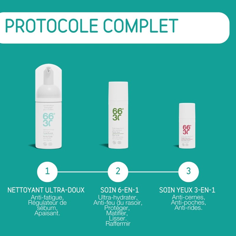 66 ° 30 Purity Cycle Ultra Gentle Daily Face Cleanser