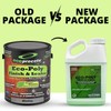 Eco-Poly Polyurethane Sealer — Non-Toxic, Low Odor, Quick-Dry Water Based
