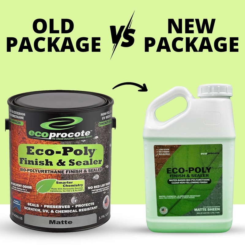 Eco-Poly Polyurethane Sealer — Non-Toxic, Low Odor, Quick-Dry Water Based