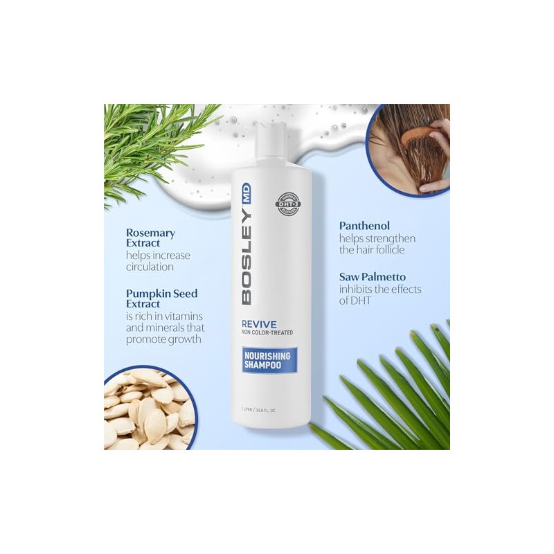 Bosley Professional Strength BOSRevive Nourishing Shampoo for Visibly Thinning Hair