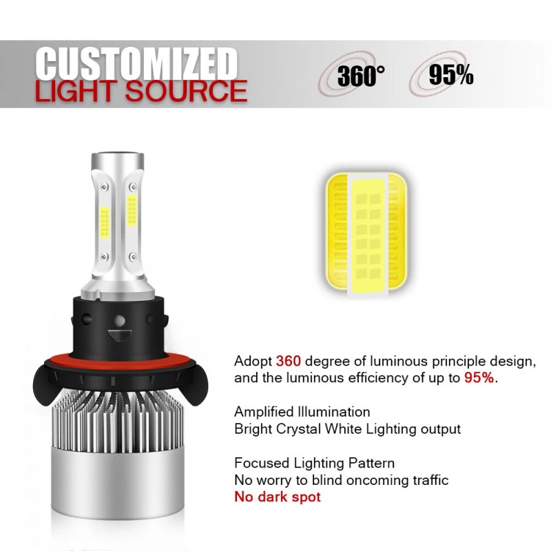 SHENKENUO For Jeep Gladiator 2020-2025 LED Headlight High/Low Beam Fog