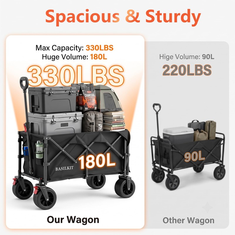 Collapsible Wagon Cart, 330 lbs Capacity, Heavy‑Duty Foldable Utility Wagon
