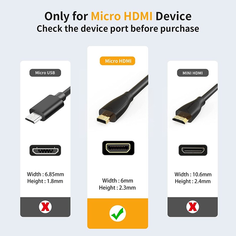 DragonTrading 5 Metre High Speed HDMI to Micro HDMI Cable