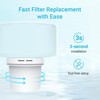 AQUA CREST Filter Compatible with All Epic Water Filters® Pitchers