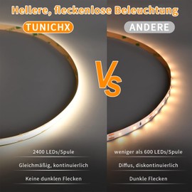 THUNGCIT COB LED Light Strips, Flexible, Super Bright LED Strips, 9W/M DC 12V 16.4FT, Natural White 4000K Uniform Light with High Density for Bedroom Interior Decoration (Strips Only)