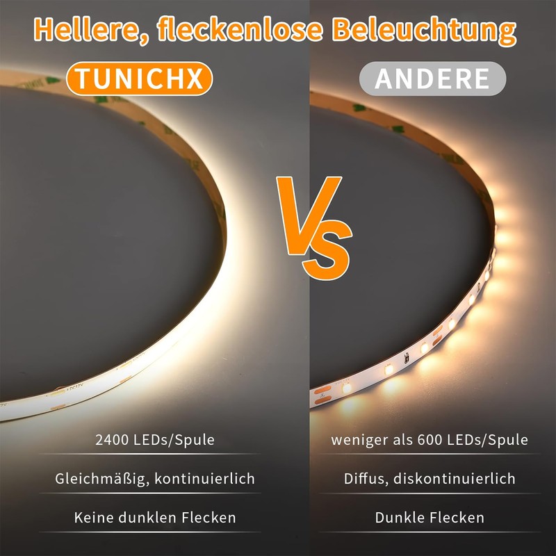 THUNGCIT COB LED Light Strips, Flexible, Super Bright LED Strips,