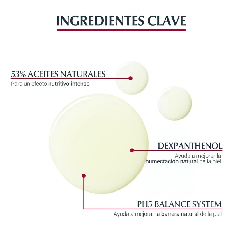 Aceite De Ducha Eucerin Ph5 Piel Seca Y Sensible 200ml