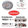 DLLT 24W Dimmable LED Flush Mount Ceiling Light Fixture with