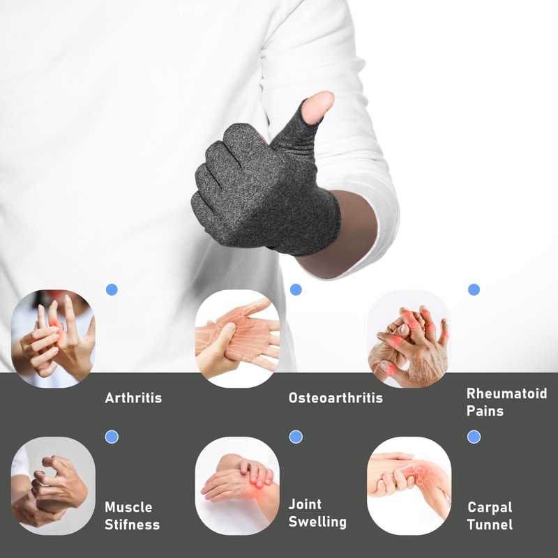 LXMY 2 Pairs Arthritis Gloves,Compression Gloves,Providing Warmth and Compression to