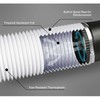 Flehomo 4Inch 25Ft Aluminum Ducting, Flexible Heavy Duty 4 Layer