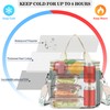 LOKASS Lunch Box & Lunch Bag for Women Men Double