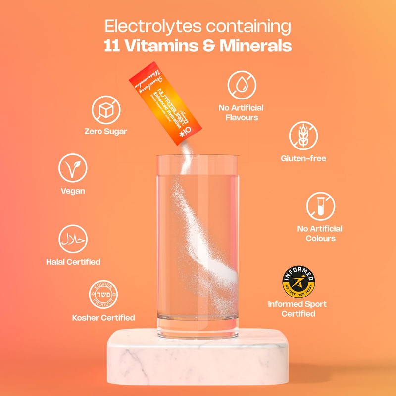 Nutriburst - Enhanced Hydration + Energy - Electrolytes + 11