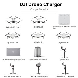 5FT USB C Drone Power Adapter Charger Cable for DJI Mini 3 Pro, DJI Mini 3, DJI Mini 2, DJI Mini 2 SE, Two-Way Charging Hub, DJI RS 3 Pro, RS 3, RSC 2, DJI Stabilizer Type c Charging Cord Accessories