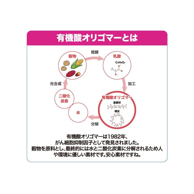 BOTAPURI ボタピュリ 生活空間 除菌消臭スプレー 50ml ペット 犬猫 子供 赤ちゃんのいる家庭 ペット