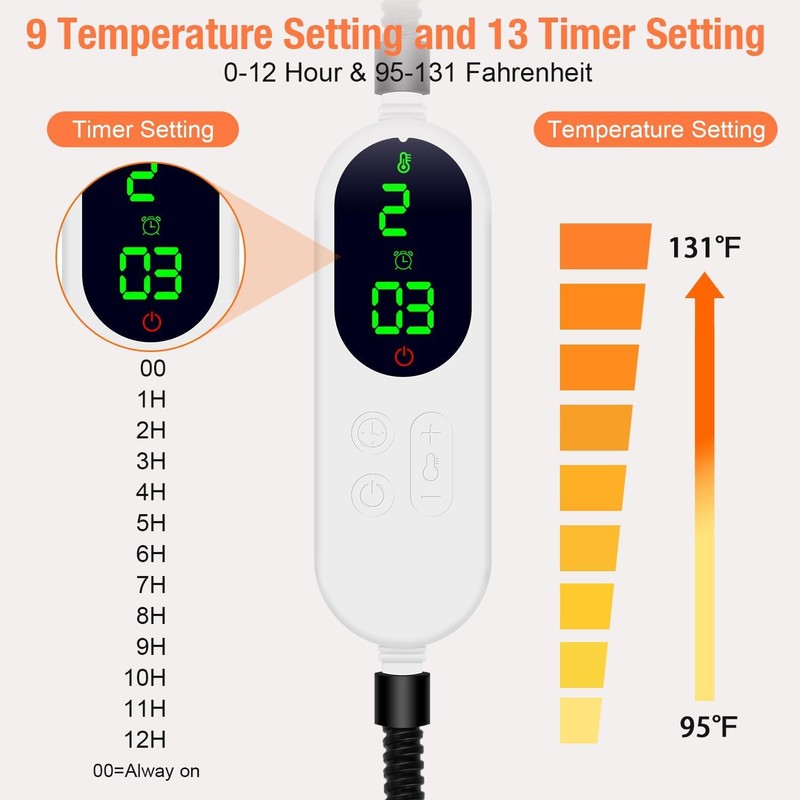 ENJOY PET Heated Cat Bed