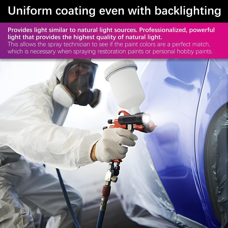 PangSing & Nan 600 Lumen Light，Rechargeable Lightweight Spray Gun Light,