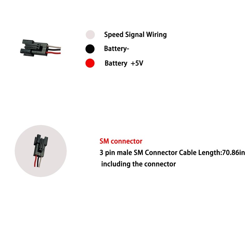 WUXING 20X Full Twist Throttle，Throttle for Electric Bike,Full Right Hand