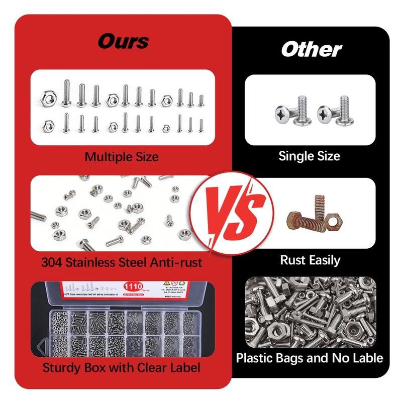 304 Stainless Steel Tiny＆ Small Screws, Metric Micro Screw Nuts