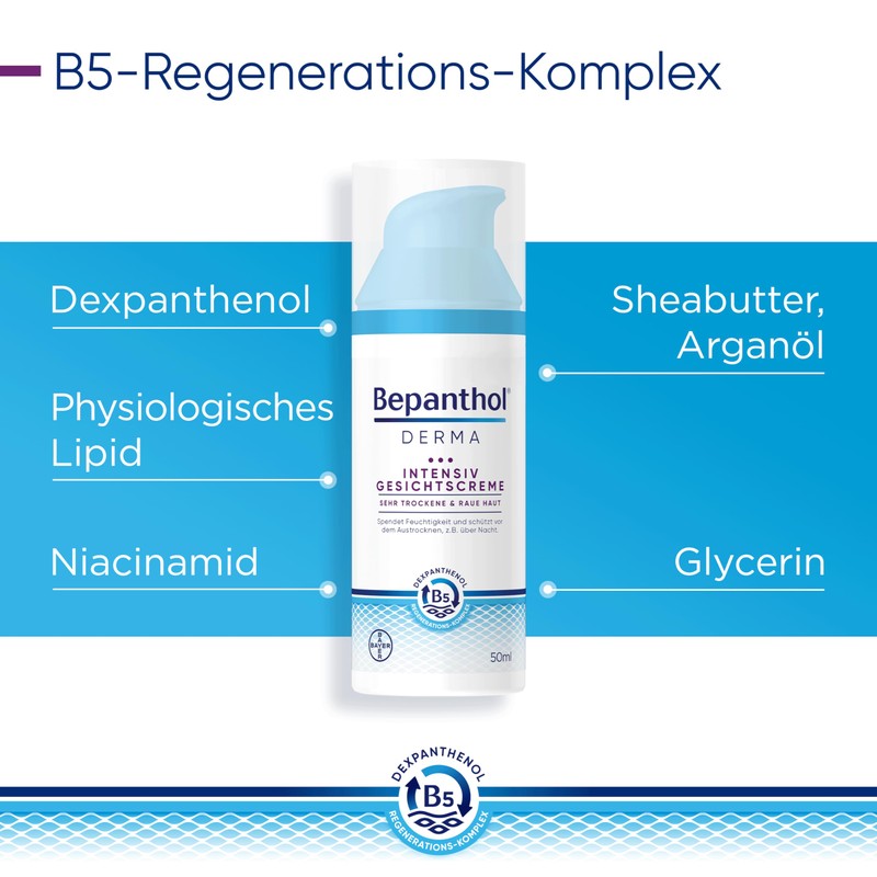 Bepanthol Derma Intensive Face Cream, Face Care for Rough and