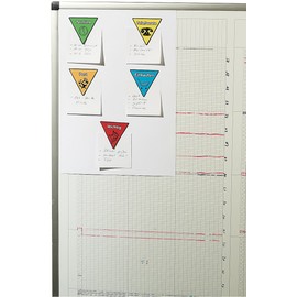 Your Design Magnetic Print: 5 Inkjet Magnetic Sheets A4 Matte / White (Magnetic Plates A4, Magnetic Films, Refrigerator)