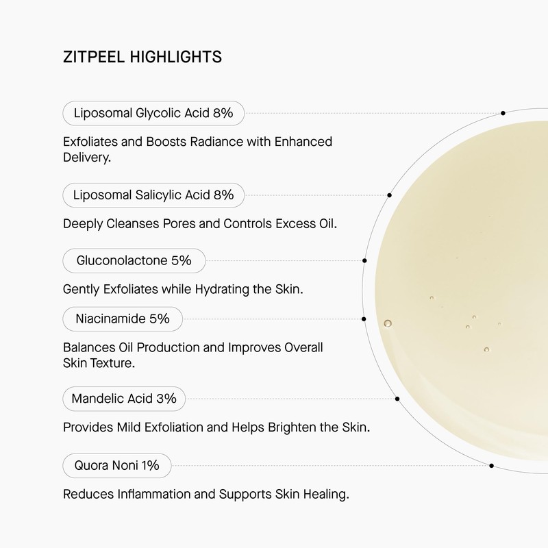 ACNEMY ZITPEEL® - AHA BHA PHA Night Peel, 40 ml