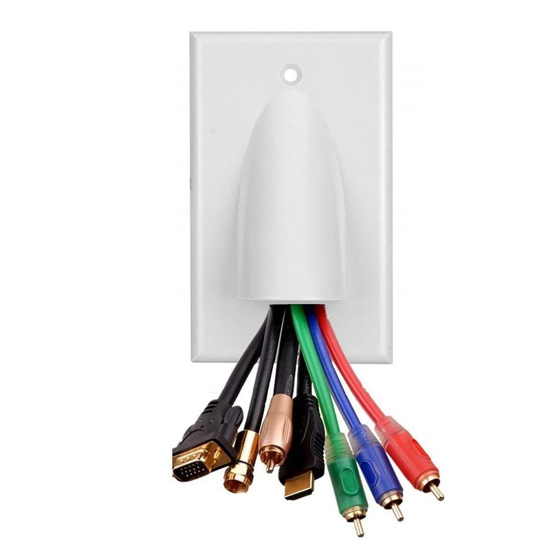 Qianly Cable Pass Through Wall Plate DIY Home Audio Accessories