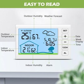 KeeKit Digtal Weather Station, Indoor Outdoor Thermometer with Remote Sensor, Backlight Display, Type-C Data Cable Powered, Temperature Humidity Monitor for Home, Garden, Baby Room