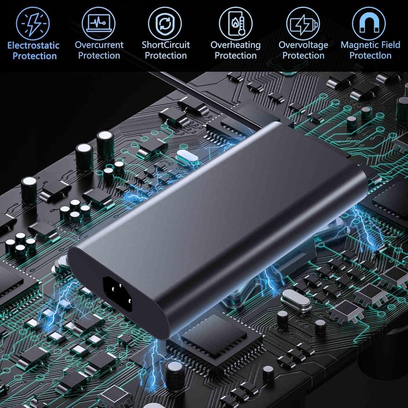 360W GaN Charger for Dell Aliemware M18 X16 M16 X17