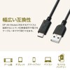 サンワサプライ USB2.0 TypeC - Aケーブル 2m KU-CA20K