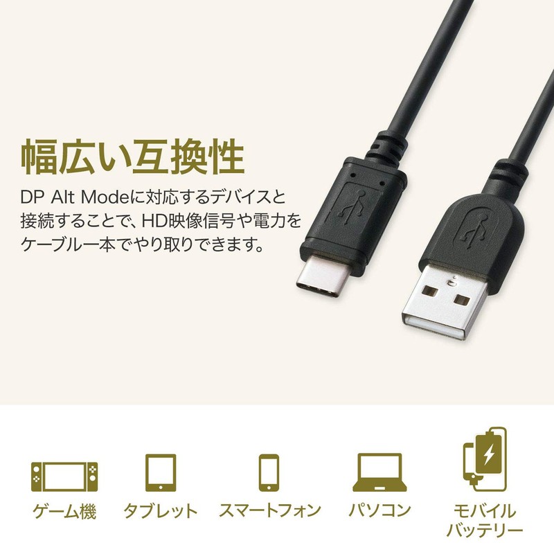 サンワサプライ USB2.0 TypeC - Aケーブル 2m KU-CA20K