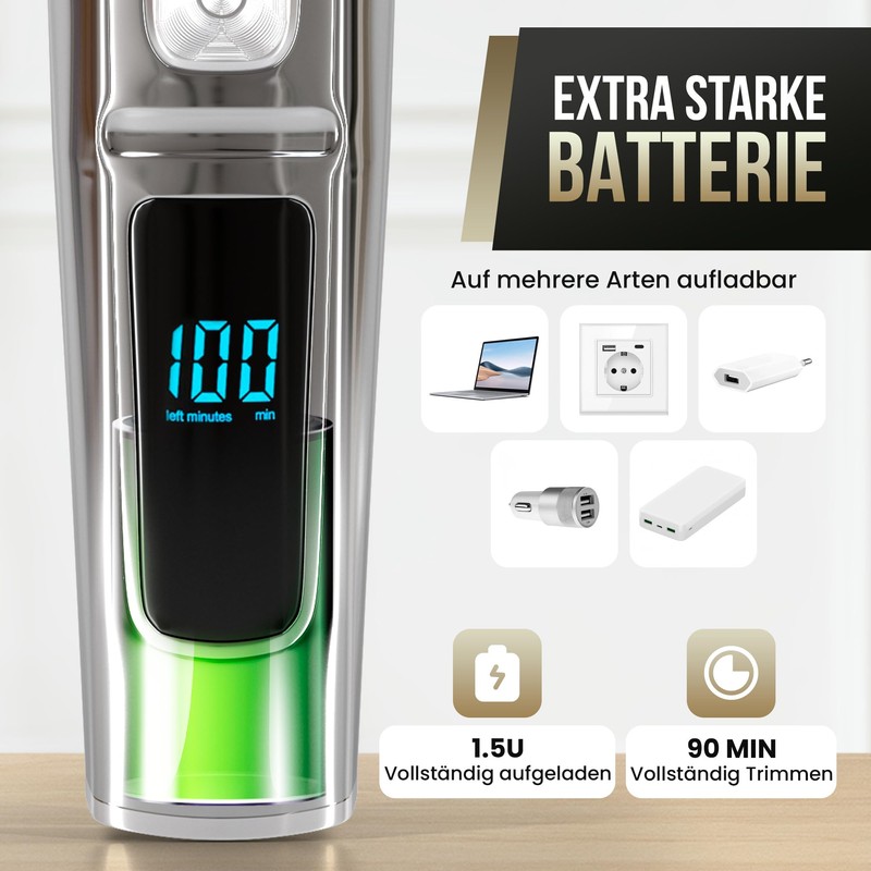 Strex Beard Trimmer - 14 in 1 Set - Wireless